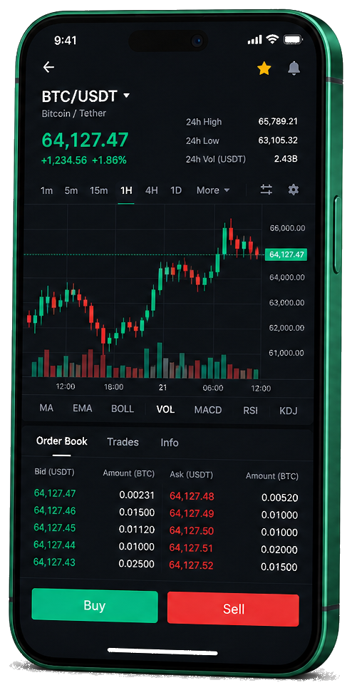 Application mobile Guldvik Rendholm — graphique BTC/USDT en direct, carnet d’ordres et outils de trading